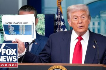DC arrests surpass 1,000 as Trump-backed crackdown enters 12th homicide-free day