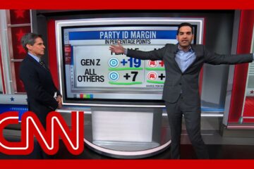 ‘The gender divide with Gen Z is wider than the Grand Canyon’: Enten on changing demographics